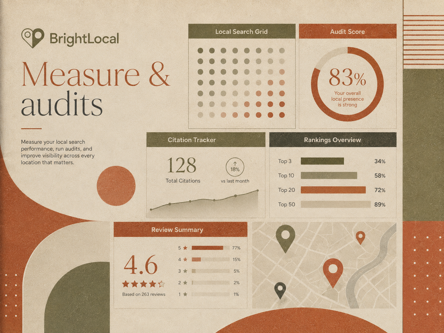 BrightLocal as the measurement and audit layer, not the operating system.