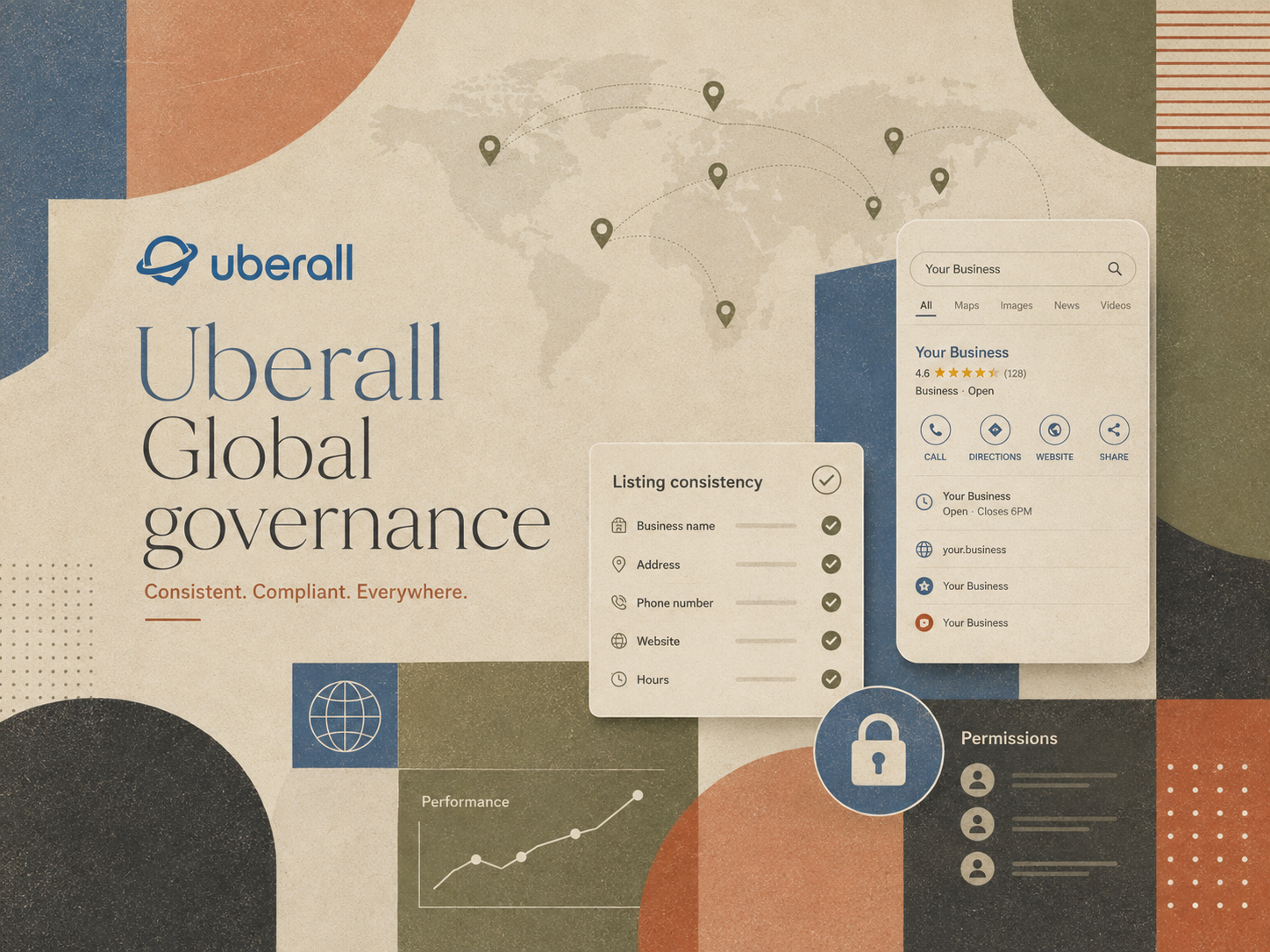 Uberall when franchise and multi-market governance is the hard part.