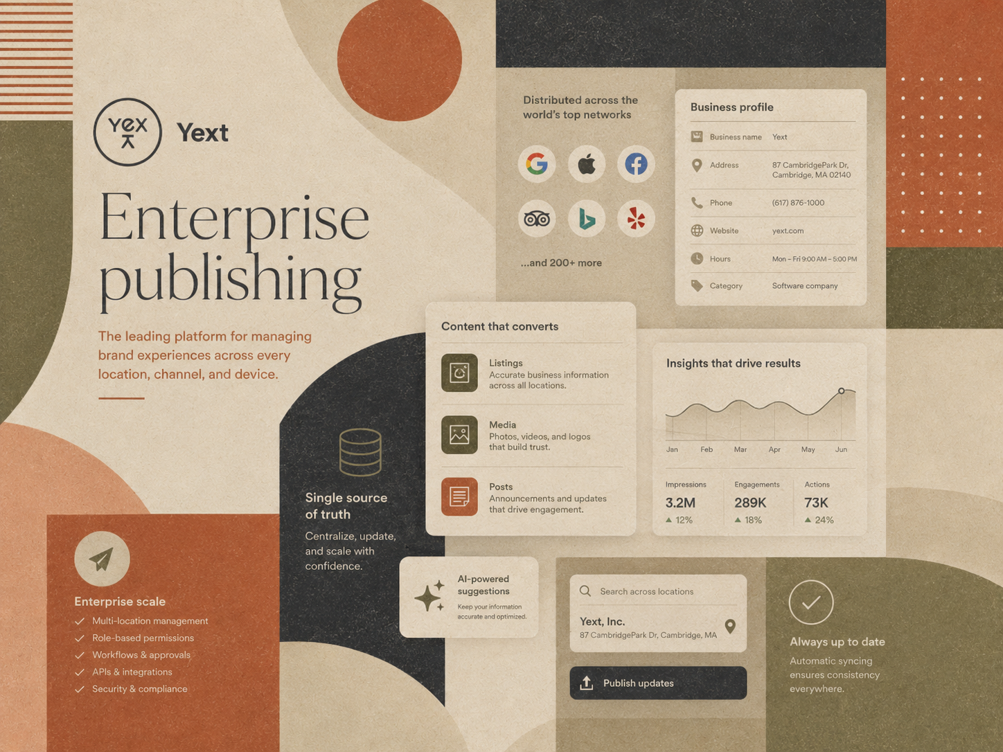 Yext as the enterprise distribution and knowledge-graph benchmark.