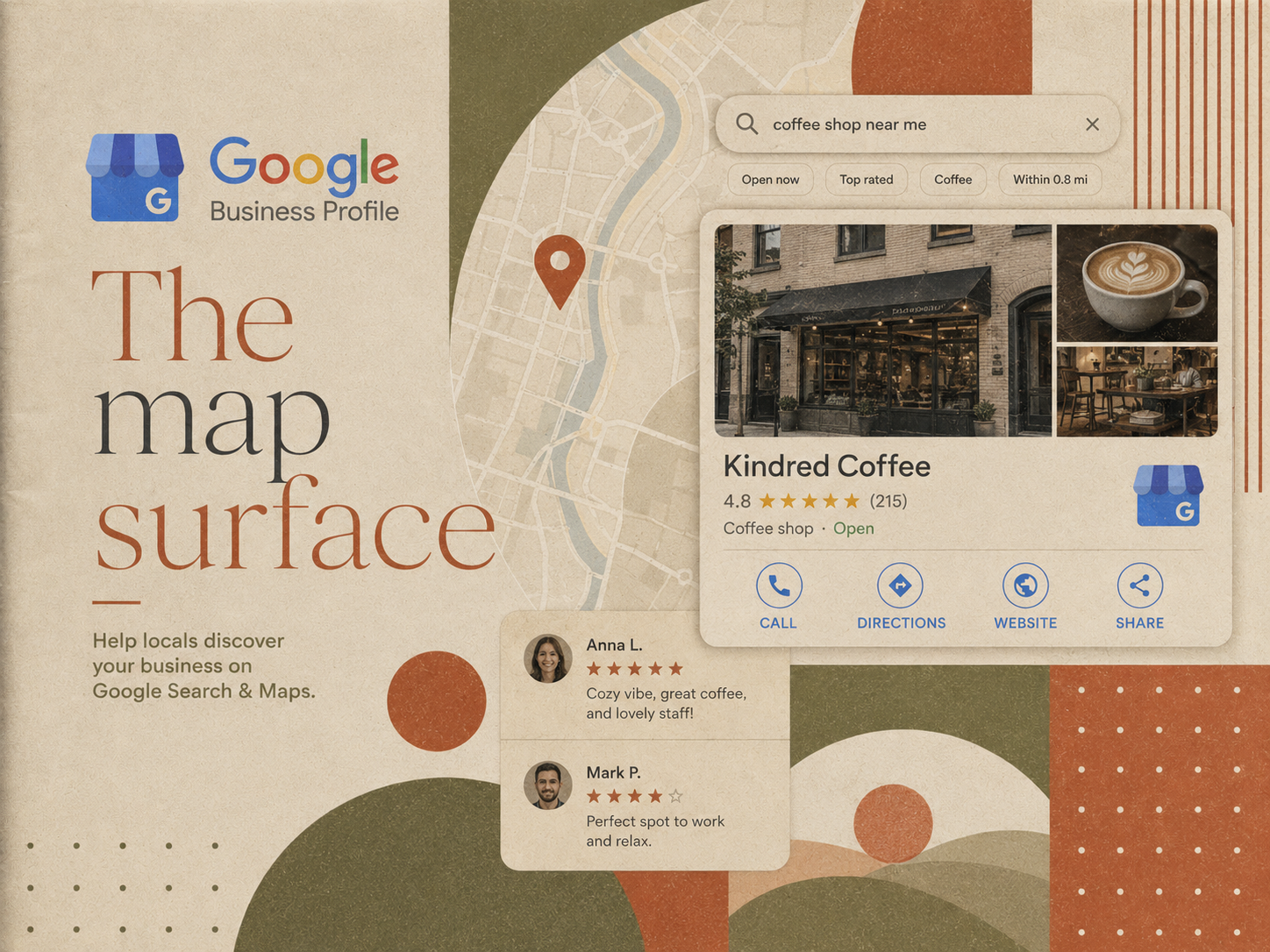 Google Business Profile is the public Google surface, not a management platform.