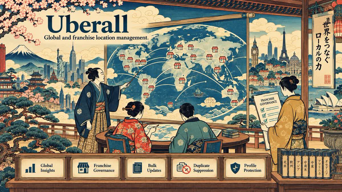 Uberall: global multi-location and franchise listings management.