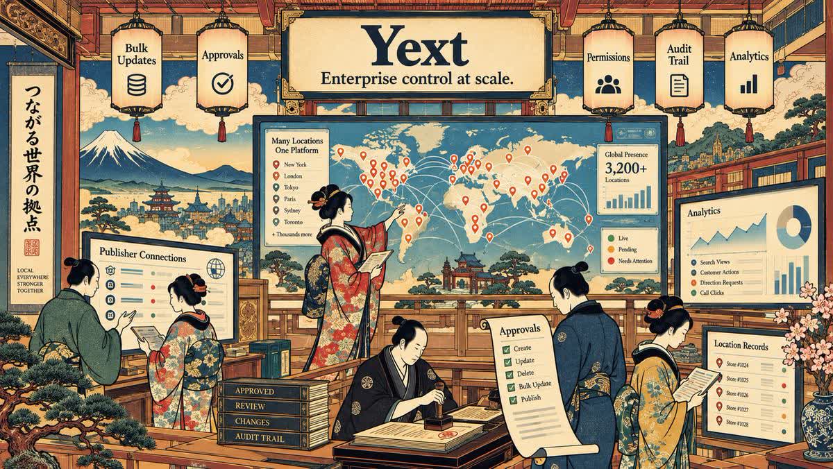 Yext: enterprise listing distribution and location-data controls.