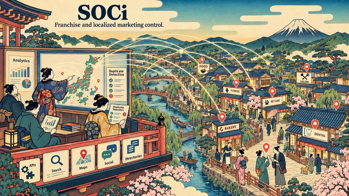 SOCi: franchise listings inside a broader localized marketing platform.