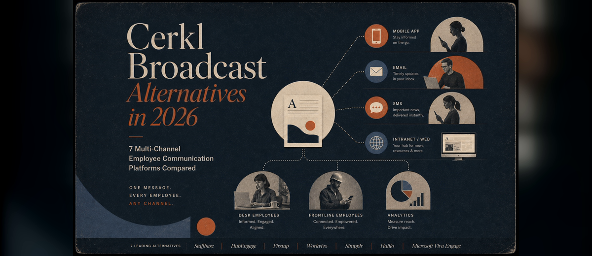 Cerkl Broadcast Alternatives in 2026: 7 Multi-Channel Employee Communication Platforms Compared