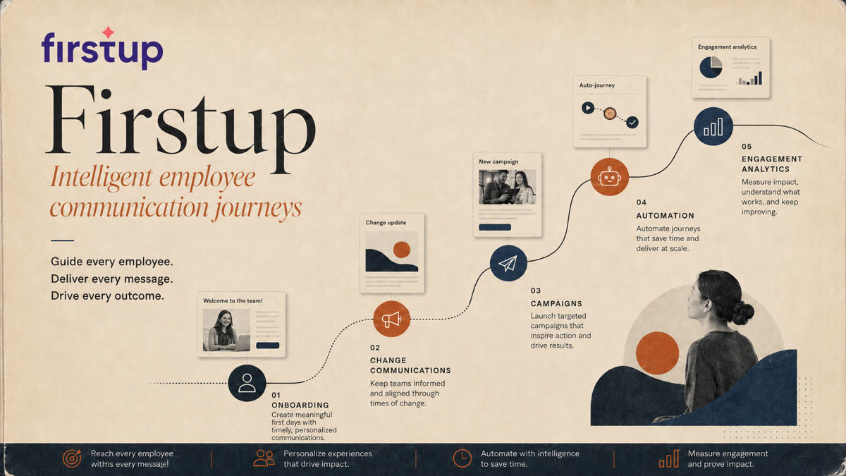 Firstup for personalized employee communication journeys.