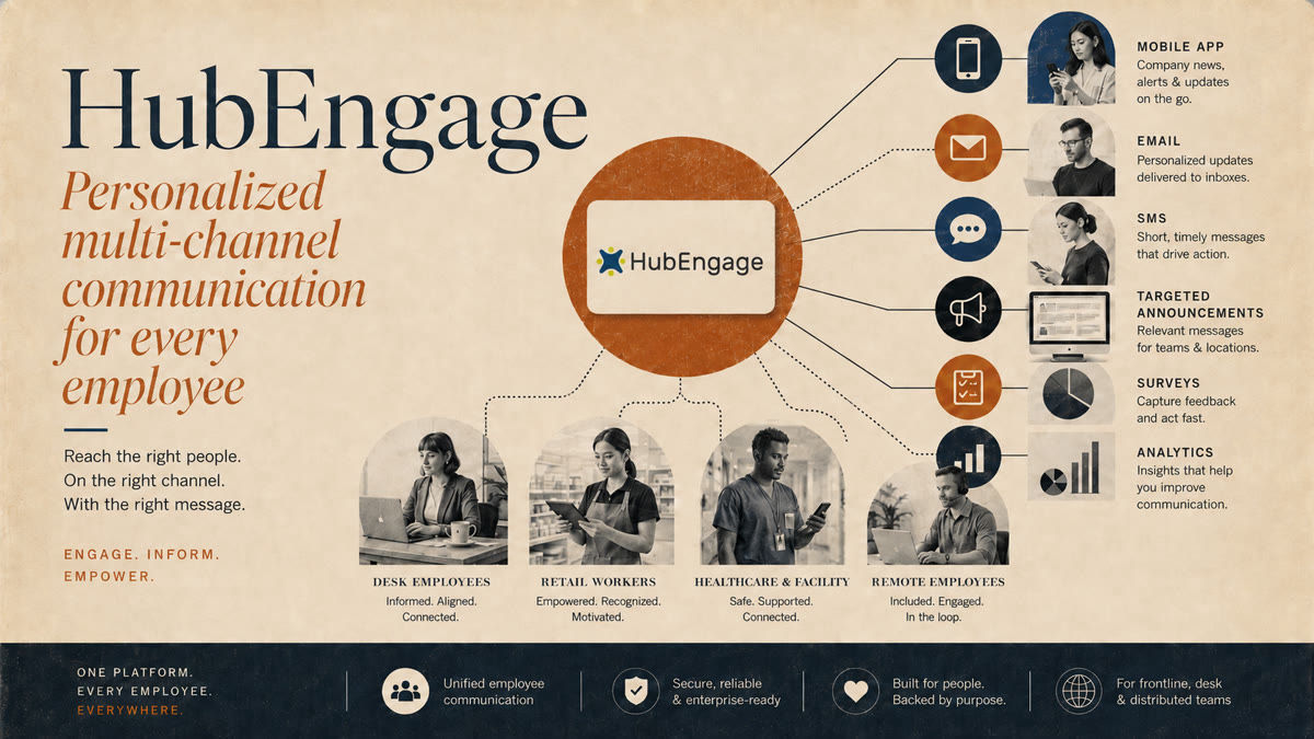 HubEngage for personalized multi-channel and frontline reach.