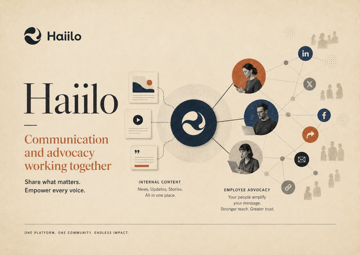 Haiilo when internal communication and employee advocacy sit together.