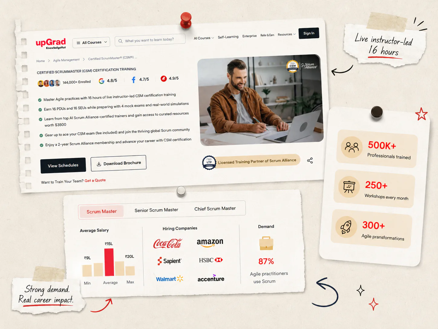KnowledgeHut CSM course page, with 16-hour live training and mock exams.