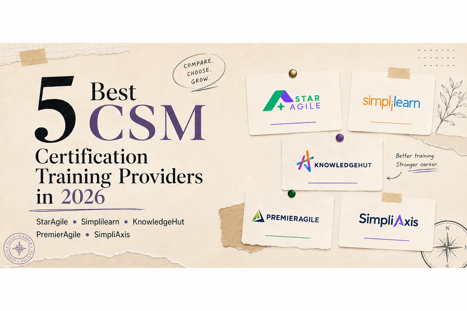 5 Best CSM Certification Training Providers in 2026: StarAgile, Simplilearn & More