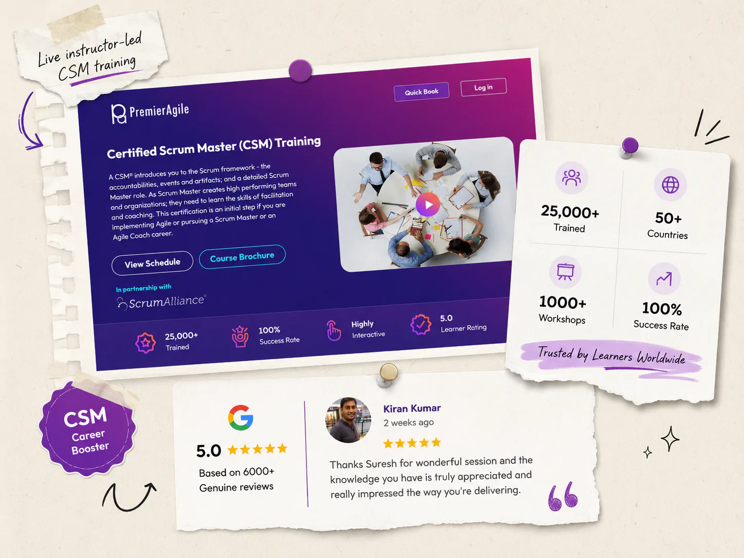 PremierAgile CSM course page for live workshops and schedule booking.