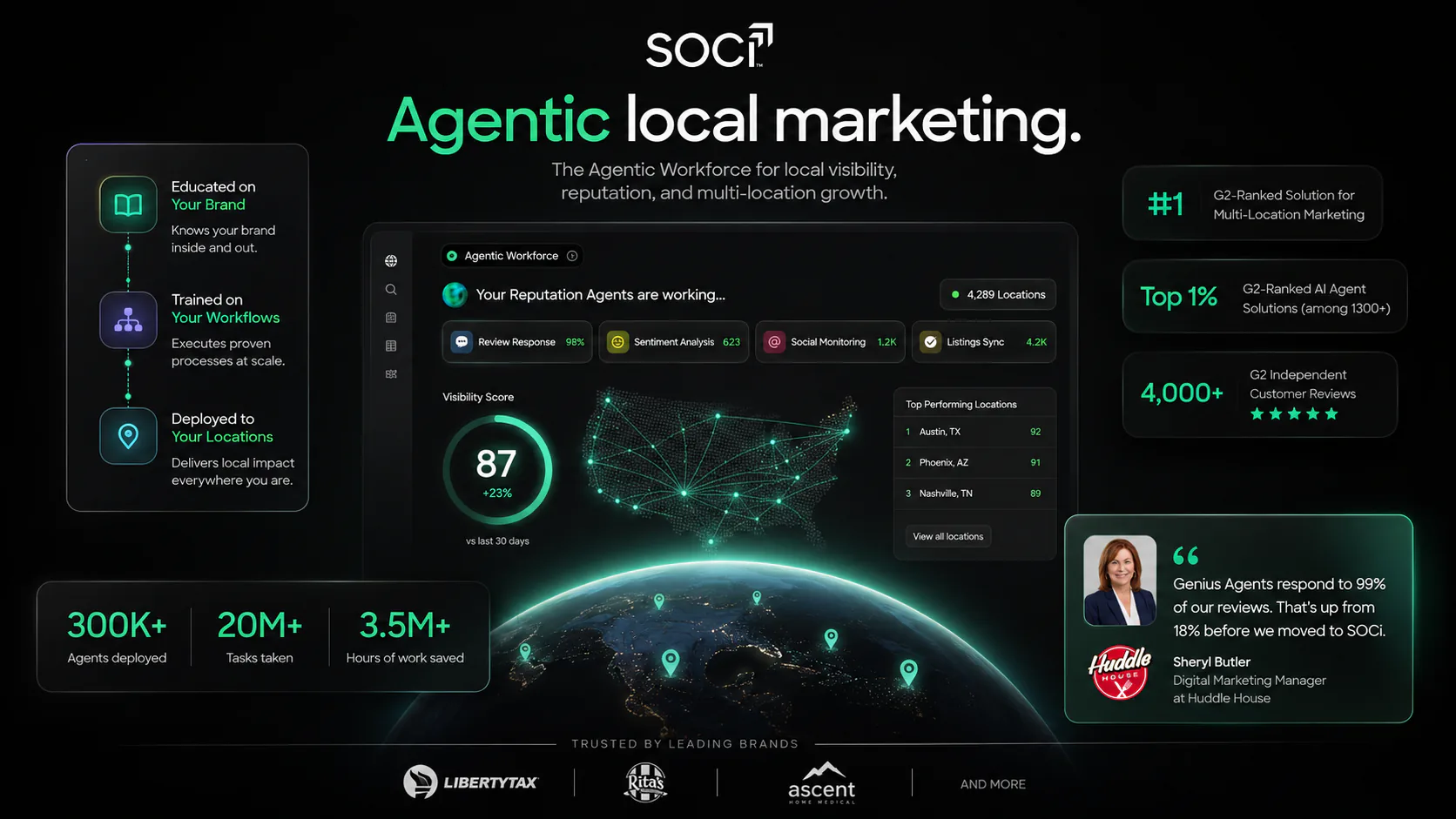 SOCi dashboard for agent-run listings, reviews, and multi-location visibility.