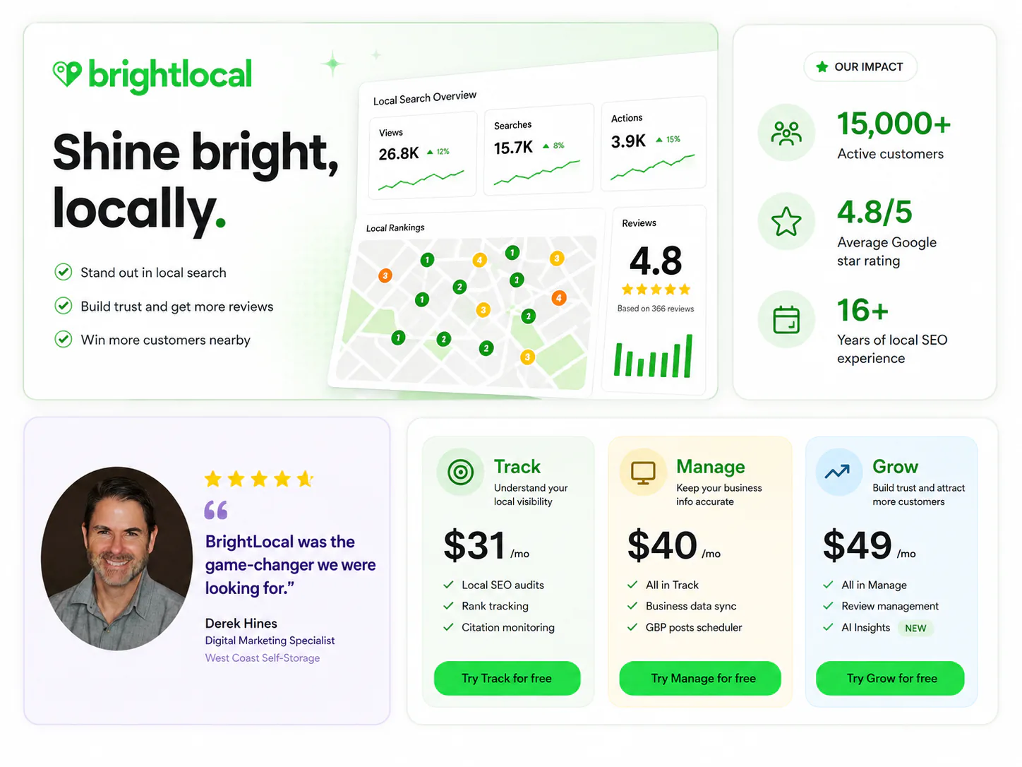 BrightLocal overview of local search, rank tracking, reviews, and plan tiers.